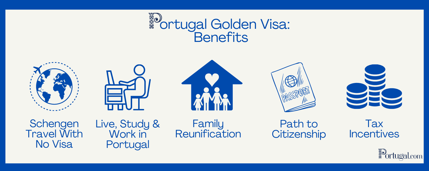 portugal golden visa benefits