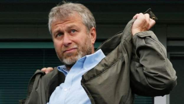 Abramovich