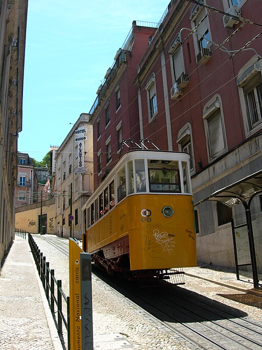 512px-Ascensor_da_Glória_(Lisboa)